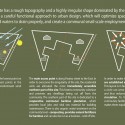 Design Against the Elements Green Design Award Winner / Nikola Enchev and Stefan Vankov masterplan diagrams 2