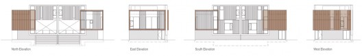 elevations
