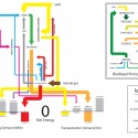 TATA Tower / Seth Ellsworth + JaYoung Kim TATA Tower / Seth Ellsworth + JaYoung Kim Energy Flow Diagram