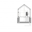 section section