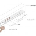 diagram diagram diagram