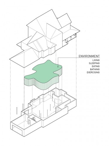 concept diagram