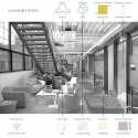 sustainable diagram sustainable diagram