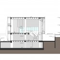 section section section