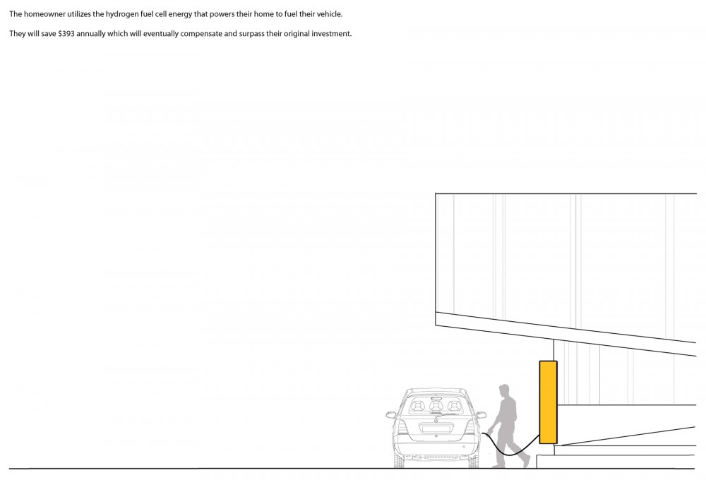 Hydrogen House / !ndie Architecture