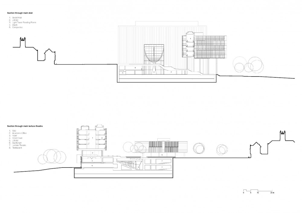 Faculty of Law, University of Sydney / FJMT
