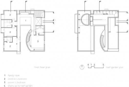 plan 03