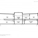 section section