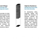 Vertical Village: A Sustainable Way of Village-Style Living Vertical Village: A Sustainable Way of Village-Style Living sustainable density with high diversity