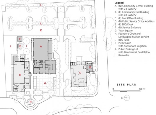site plan