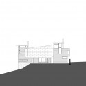 elevation elevation