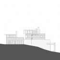 elevation elevation
