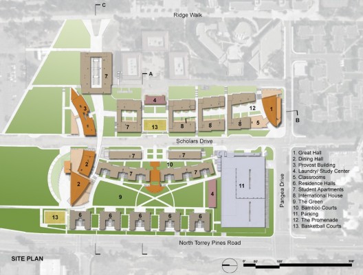 site plan