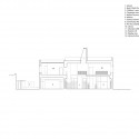section section