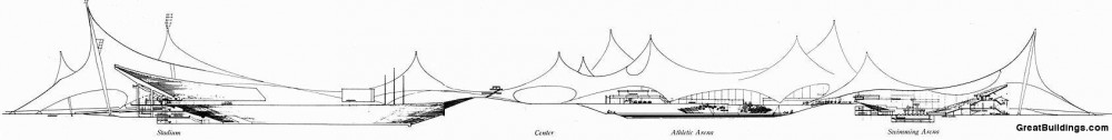 AD Classics: Munich Olympic Stadium / Frei Otto & Gunther Behnisch