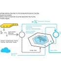 macrophytes system diagram 03 macrophytes system diagram 03 macrophytes system diagram 03