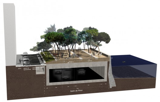 Madrid RIO / West 8 and Mrio Arquitectos