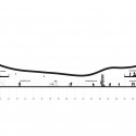 UnrolledSection unrolled section