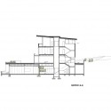section section
