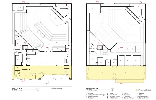 floor plans