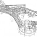 structural model structural model structural model