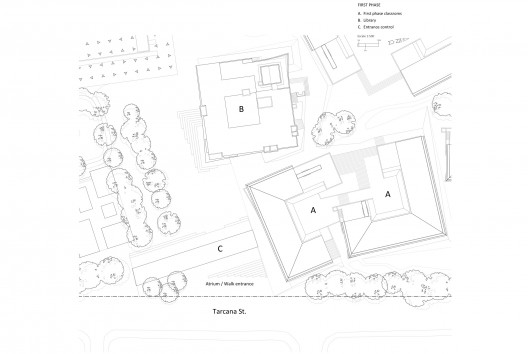 first phase plan