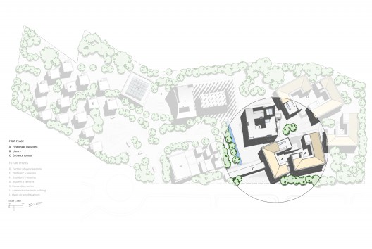 location plan