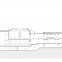 section section