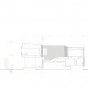 section section