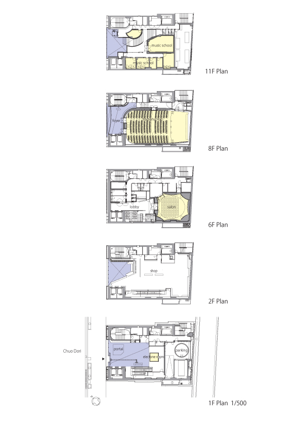 plan plan