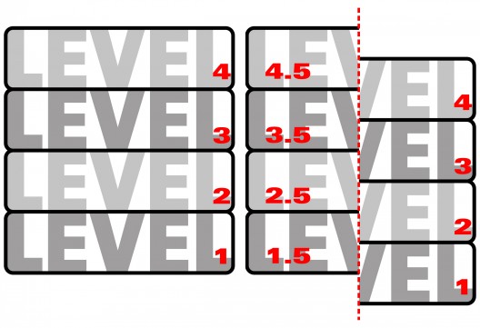split section