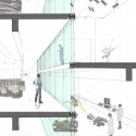 section perspective section perspective