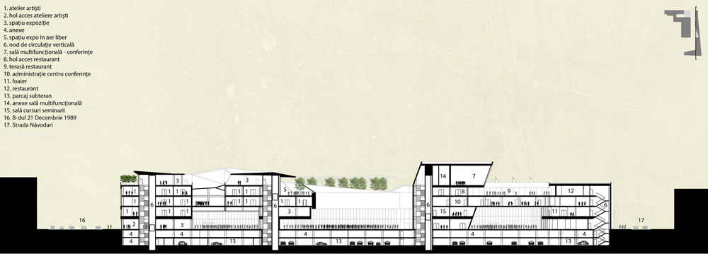 Transylvania Cultural Center / Ioana Mihaela Agachi, Octav S. Olanescu, Anamaria C. Popa & Vlad S. Rusu