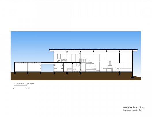 section