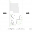 diagram diagram