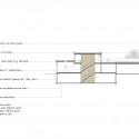 section section