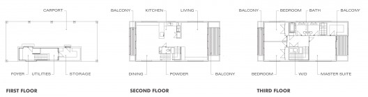plans