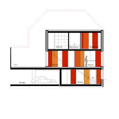 section