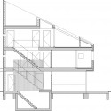 section section