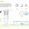 Habitat for Urban Wildlife / Ofer Bilik Architects The Water Tower