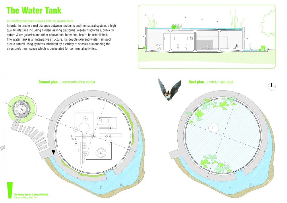 Habitat for Urban Wildlife / Ifat Finkelman_Ofer Bilik Architects