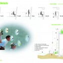 Habitat for Urban Wildlife / Ofer Bilik Architects Elevation Details