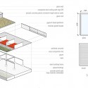 UNO School / STL Modular System