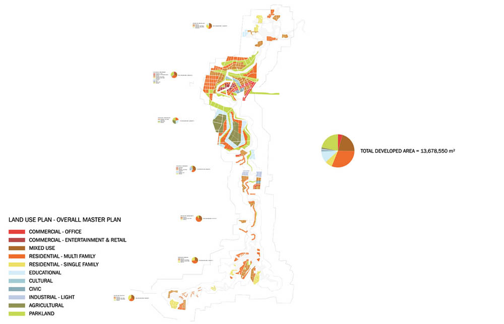 Xinyang Master Plan / WORD + SWA Group