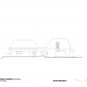 south elevation south elevation