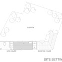 site setting site setting site setting
