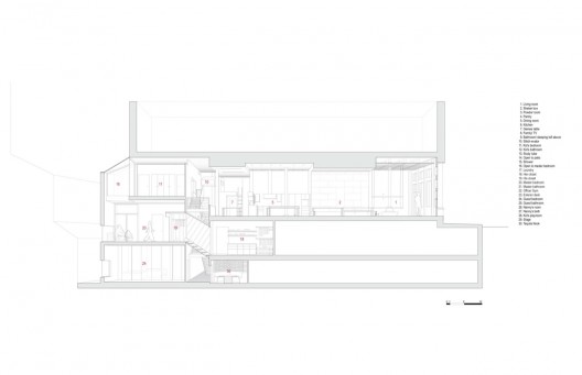 section