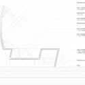 Wurstershire Sauce Wurstershire Sauce shop drawing detail