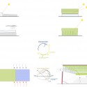 Municipal Sports Centre / Na3 Studio di Architettura diagram 02