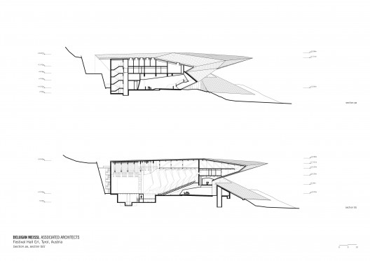 section